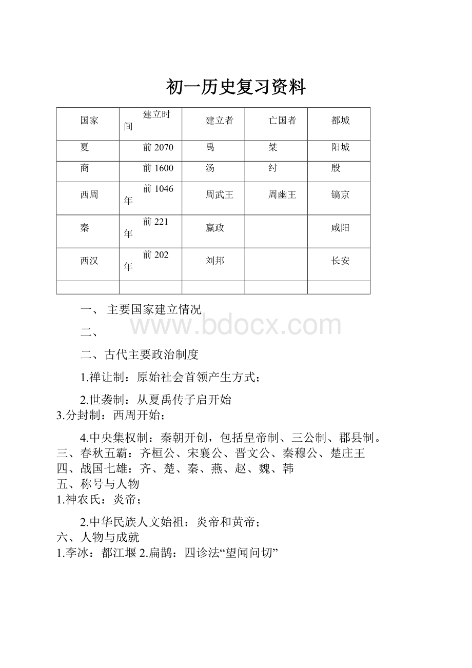 初一历史复习资料.docx