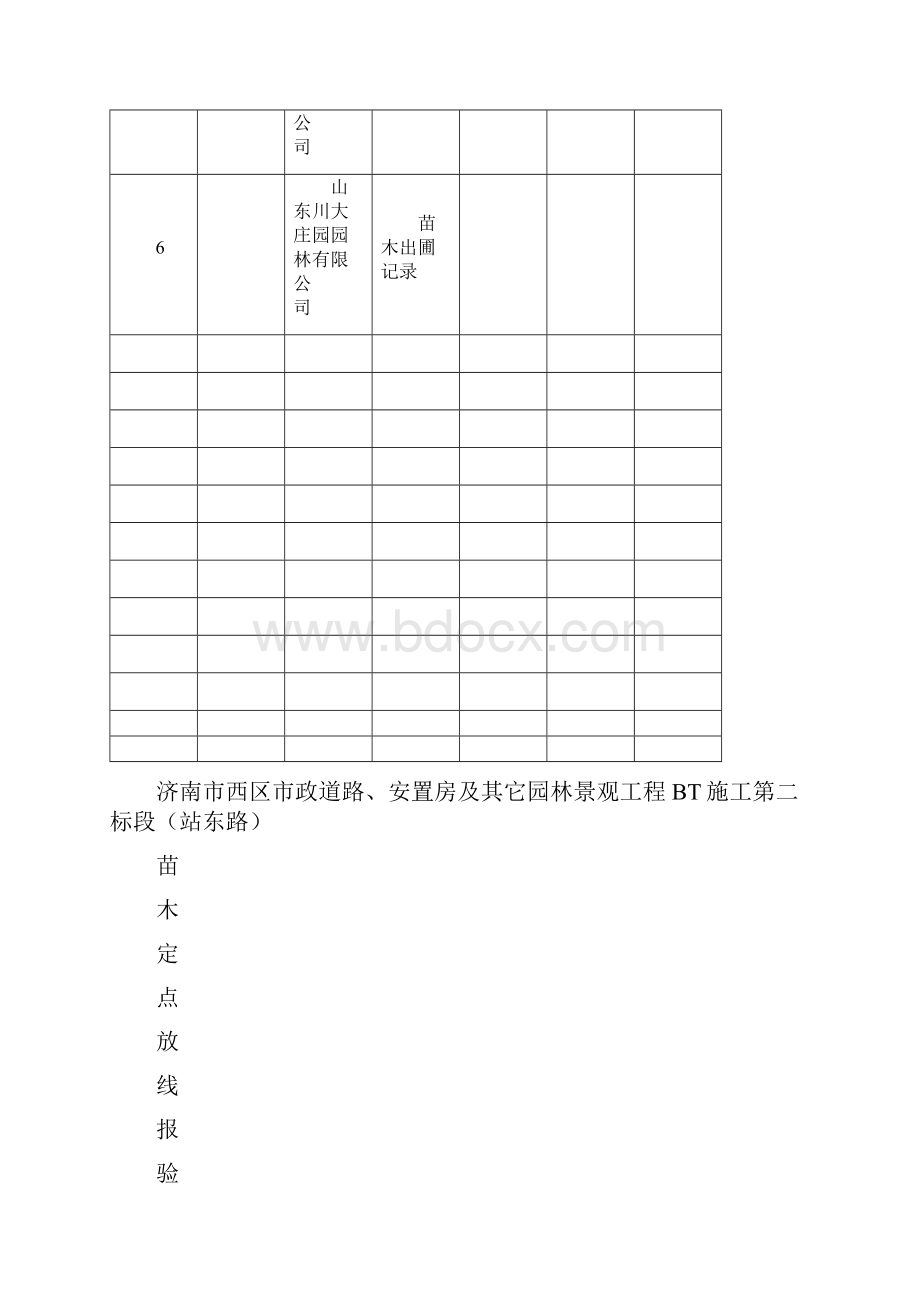 最新园林绿化工程报验申请表全套自己整理的资料.docx_第2页