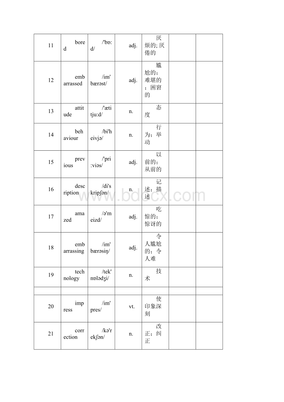 外研社高中单词默写表.docx_第2页