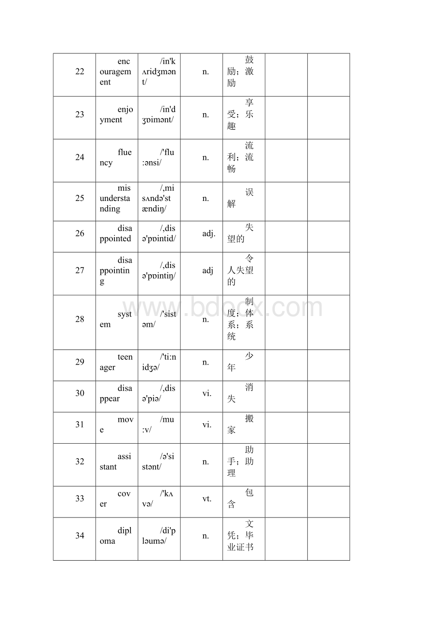 外研社高中单词默写表.docx_第3页