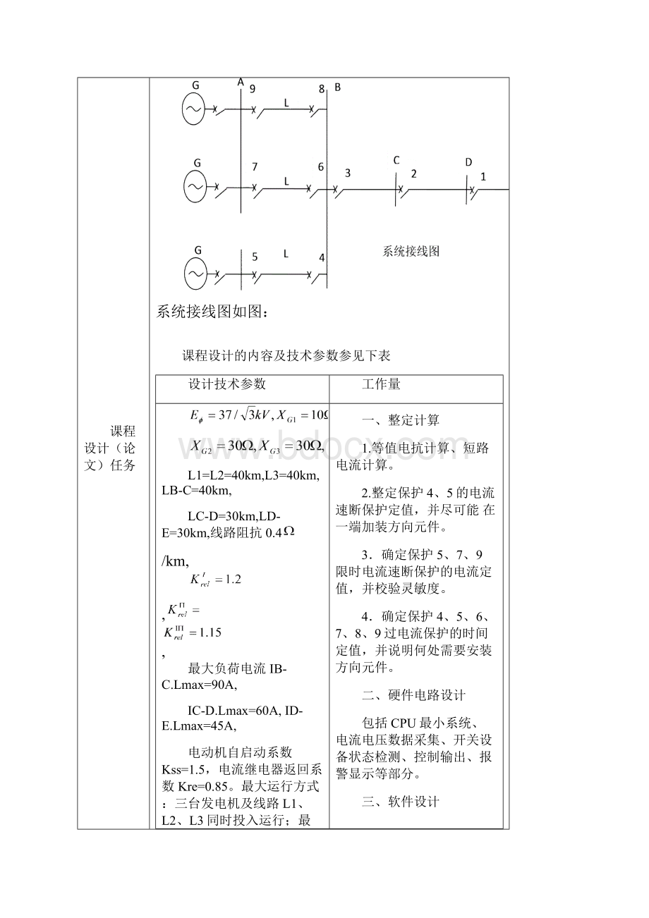 35kV输电线路功率方向保护设计.docx_第2页