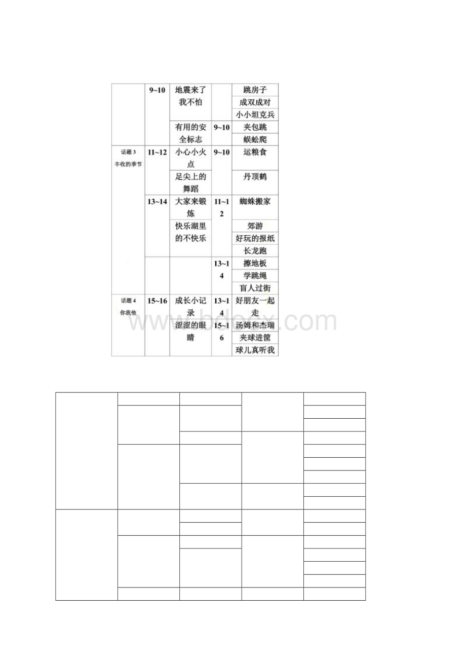 大班上学期教学计划进度表.docx_第2页