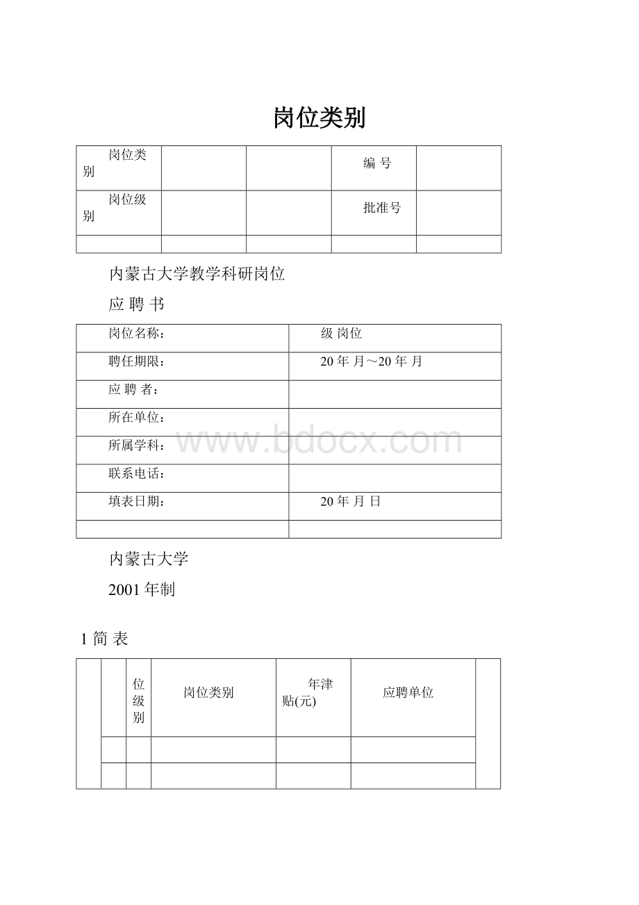 岗位类别.docx_第1页