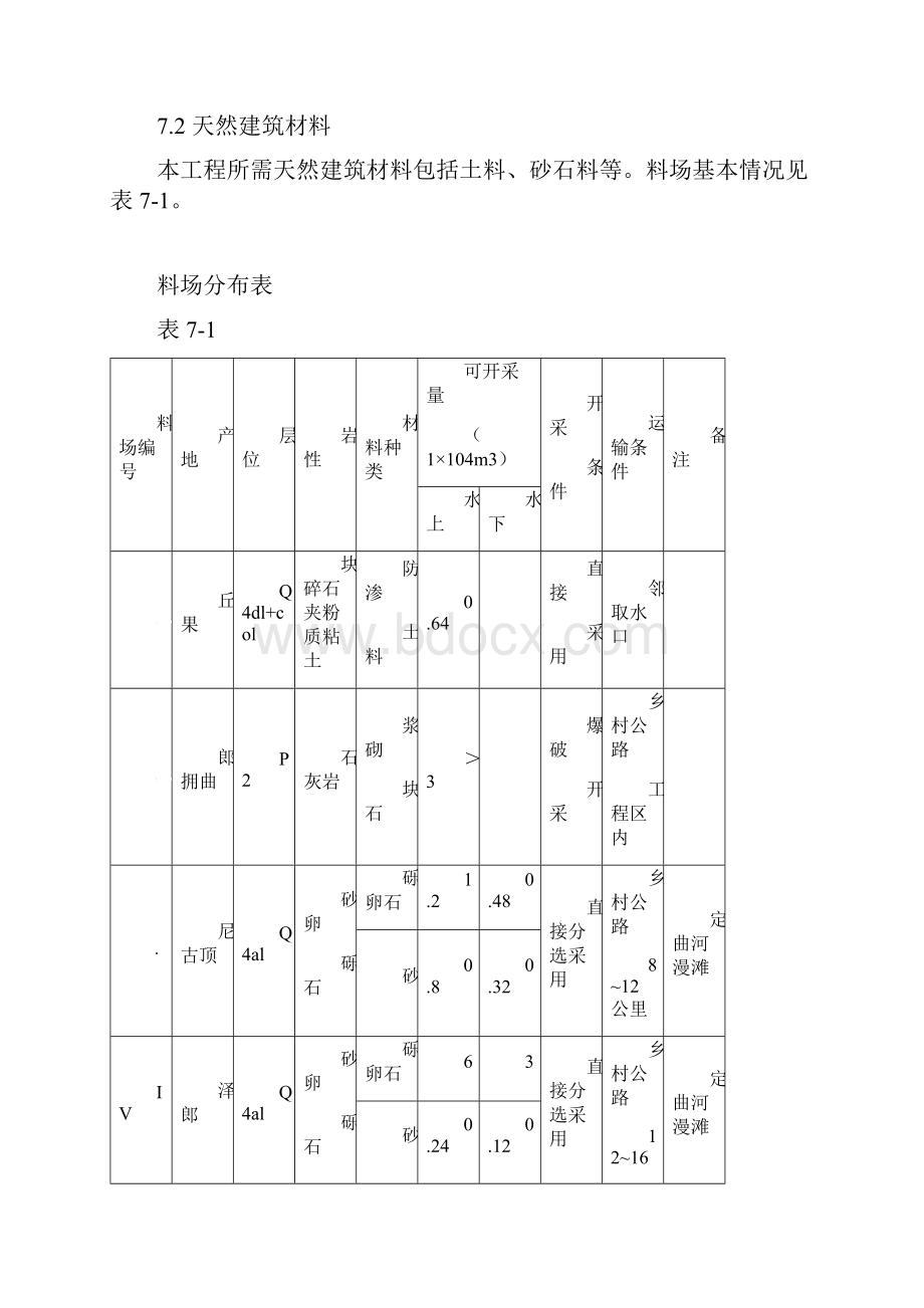 7施工组织设1.docx_第2页