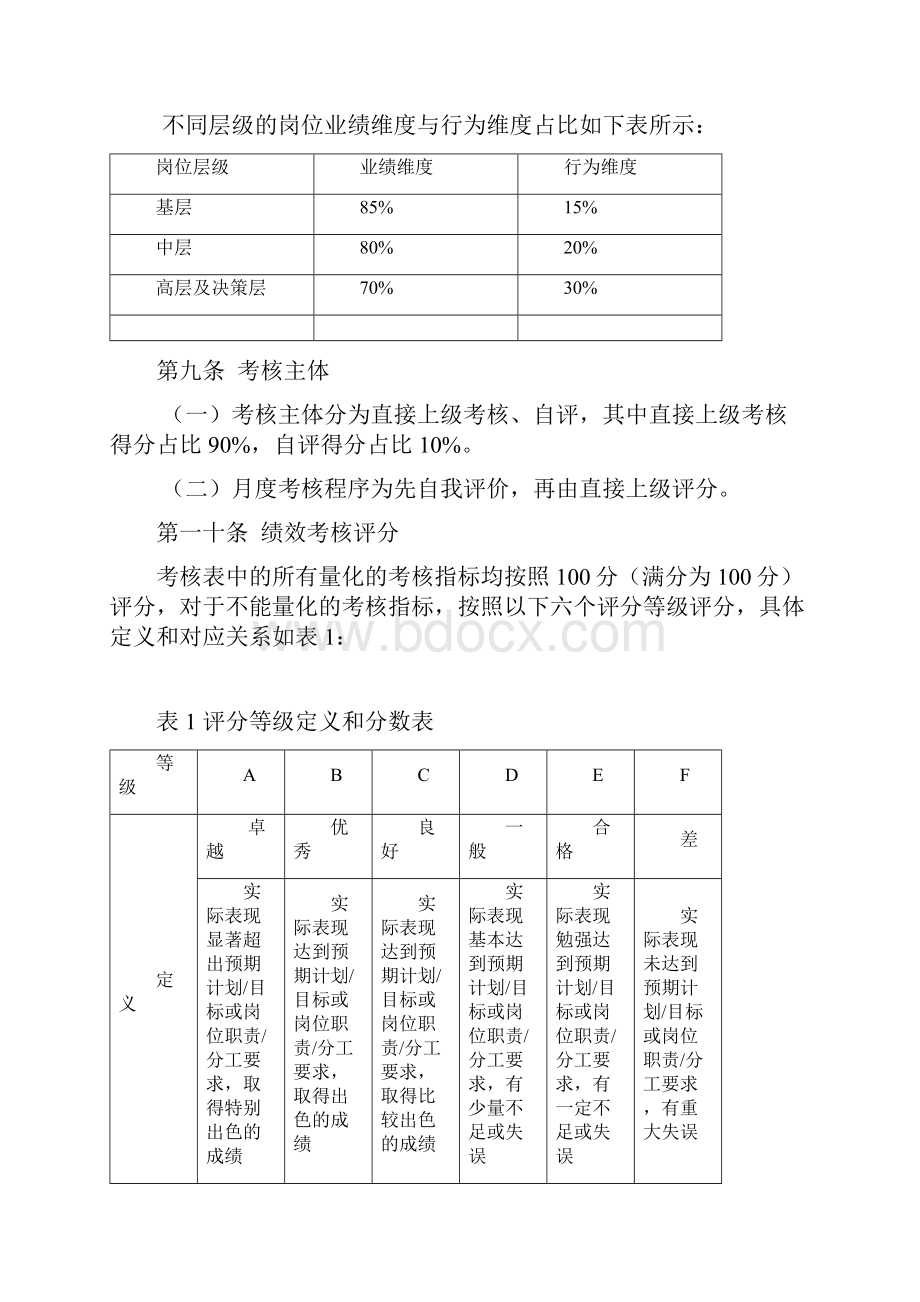 生产型企业绩效考核方案.docx_第3页