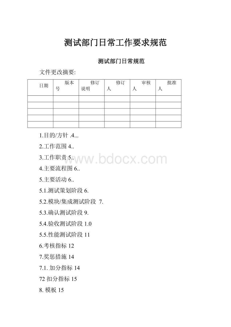 测试部门日常工作要求规范.docx