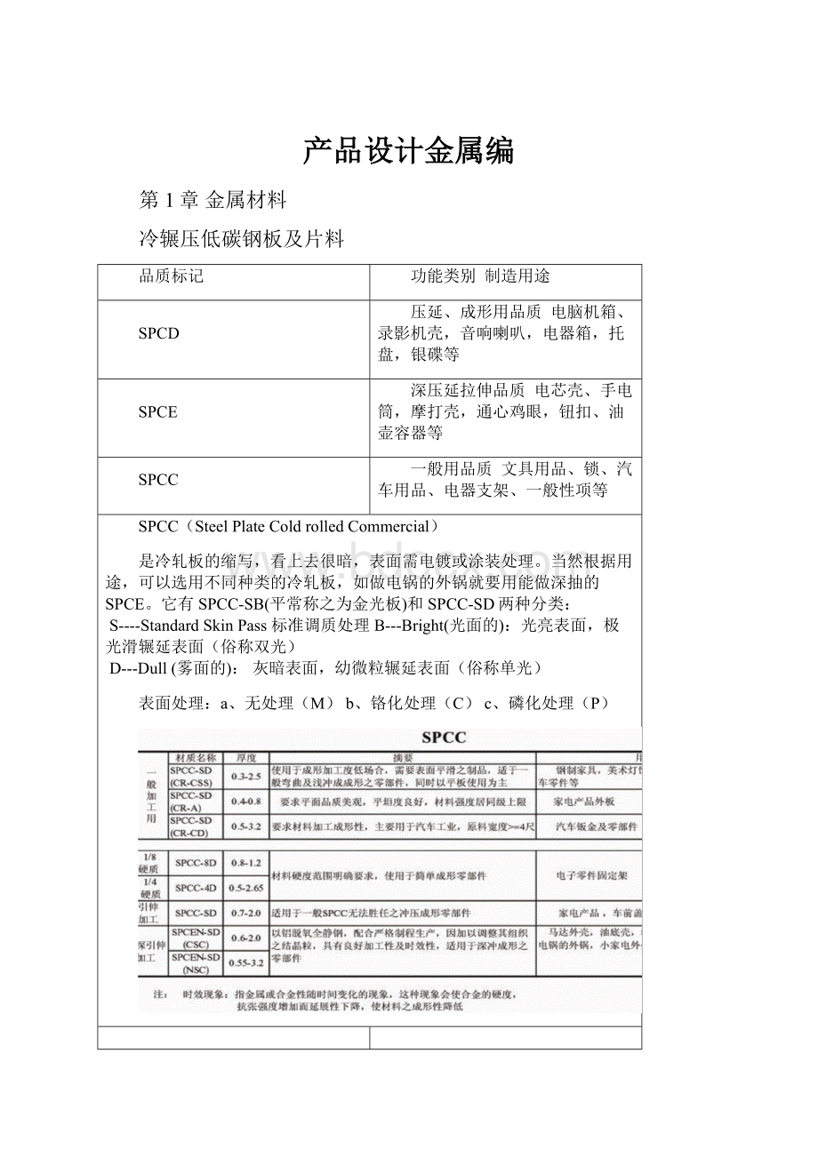 产品设计金属编.docx_第1页