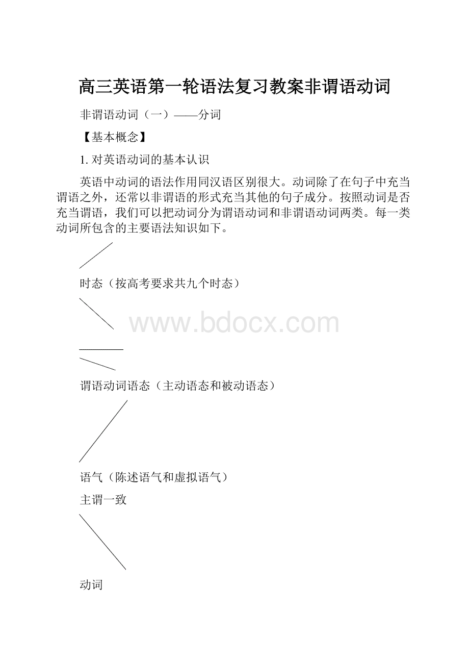 高三英语第一轮语法复习教案非谓语动词.docx_第1页