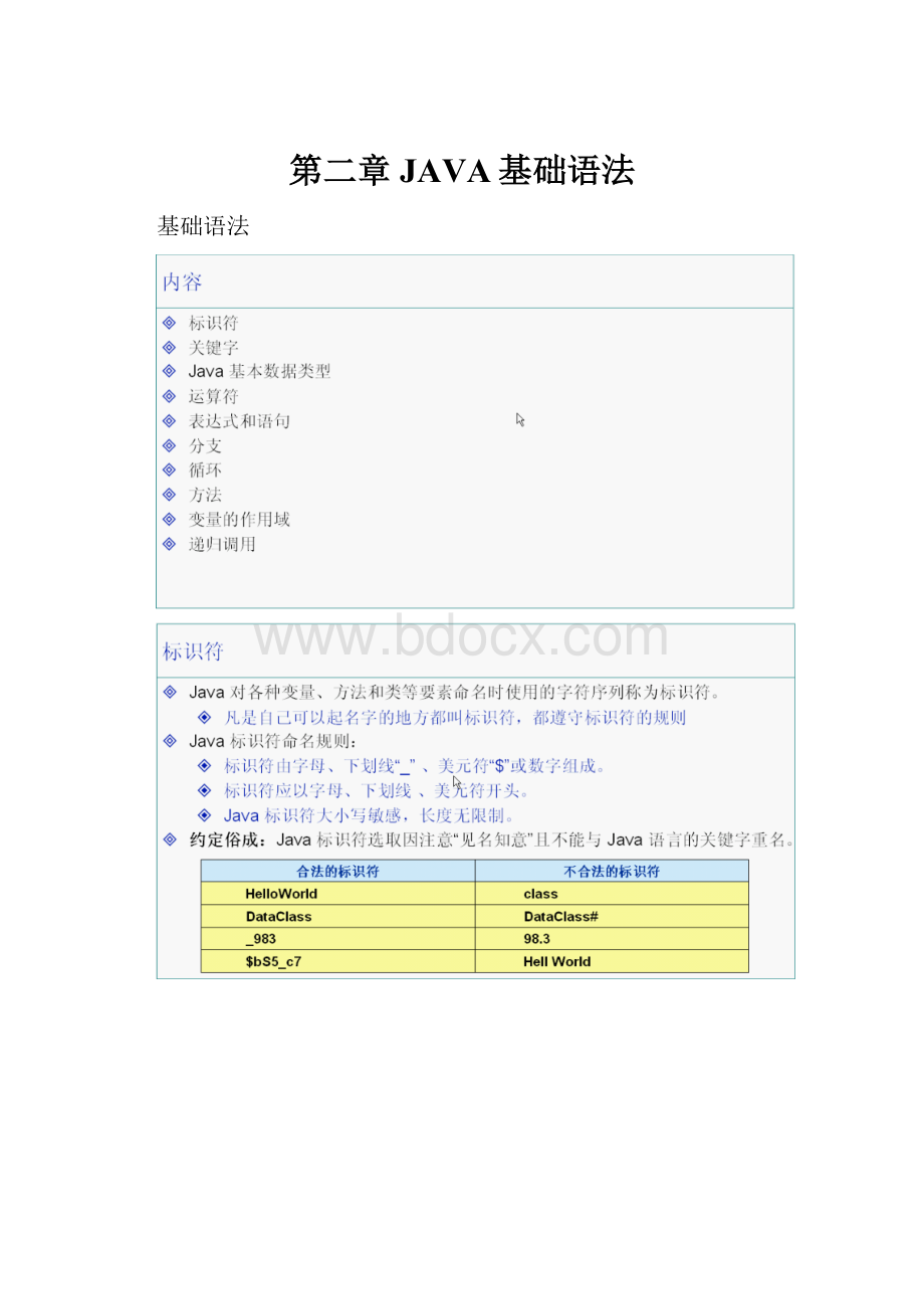 第二章JAVA基础语法.docx_第1页