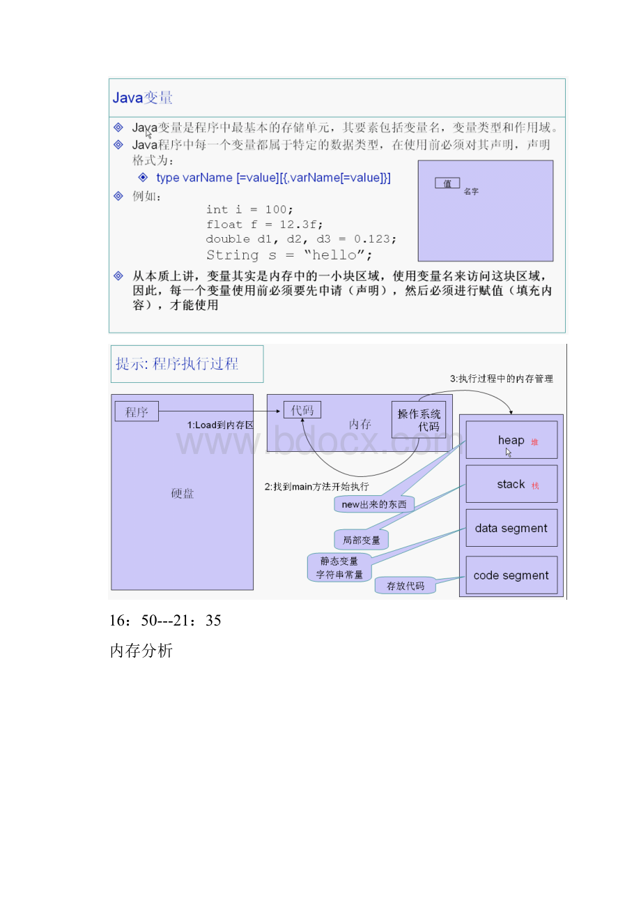 第二章JAVA基础语法.docx_第3页