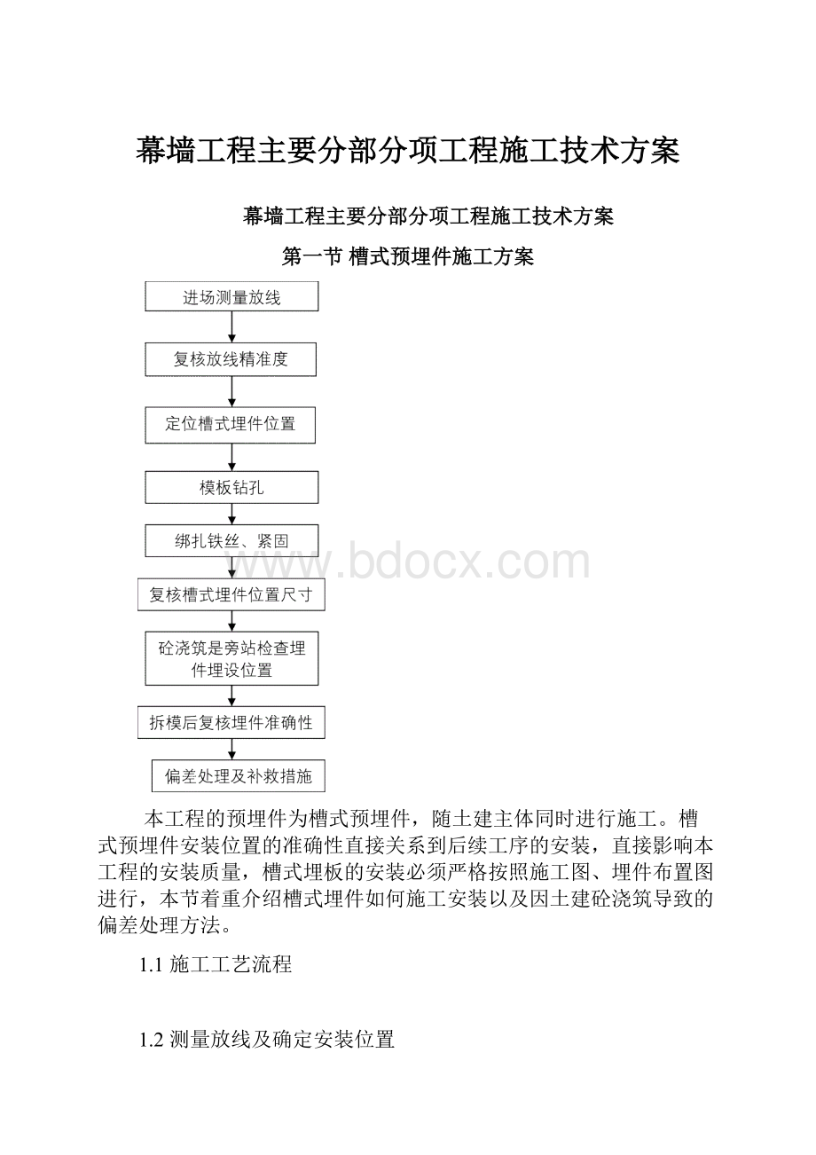 幕墙工程主要分部分项工程施工技术方案.docx