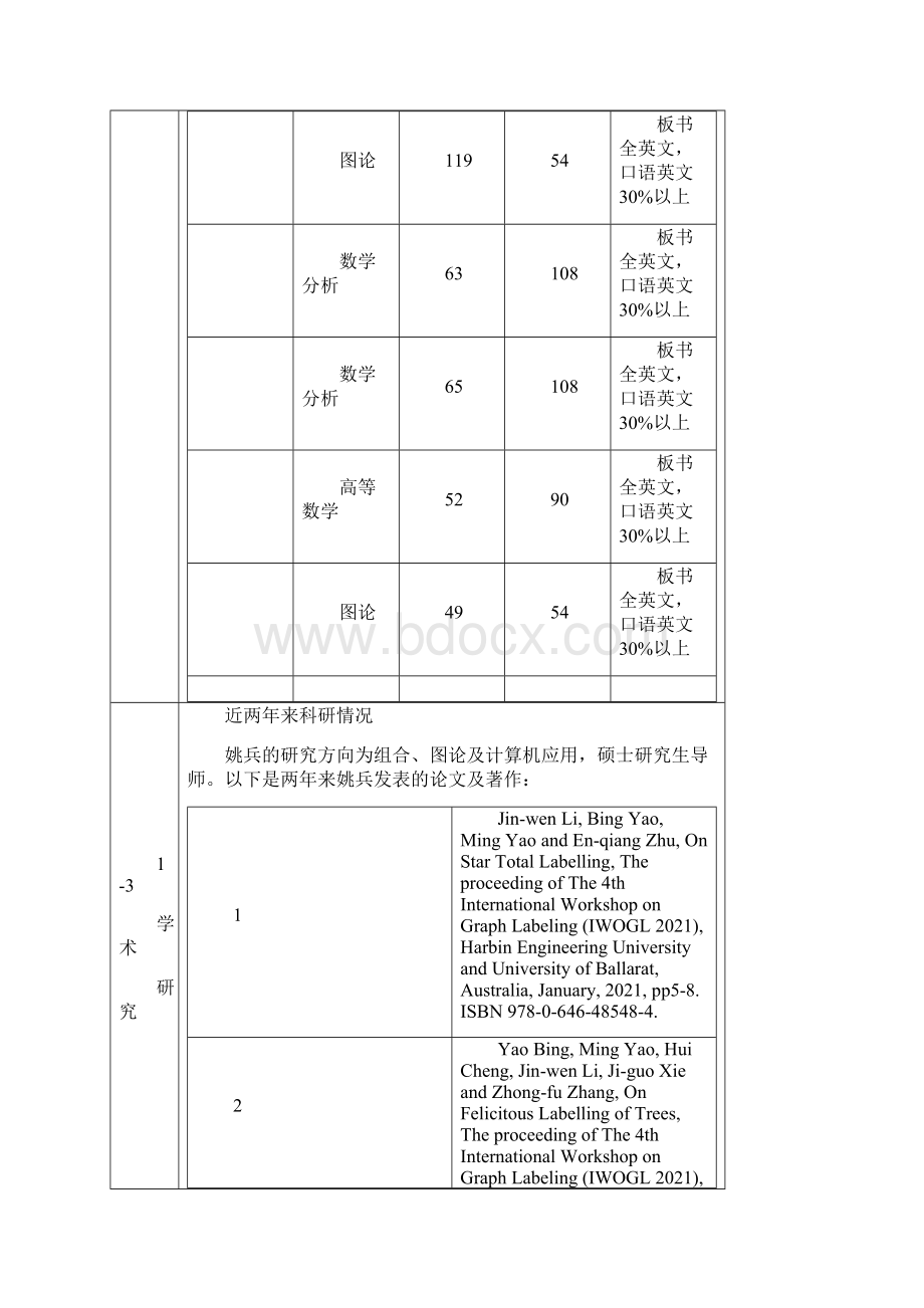 双语教学示范课程建设项目申报表.docx_第3页