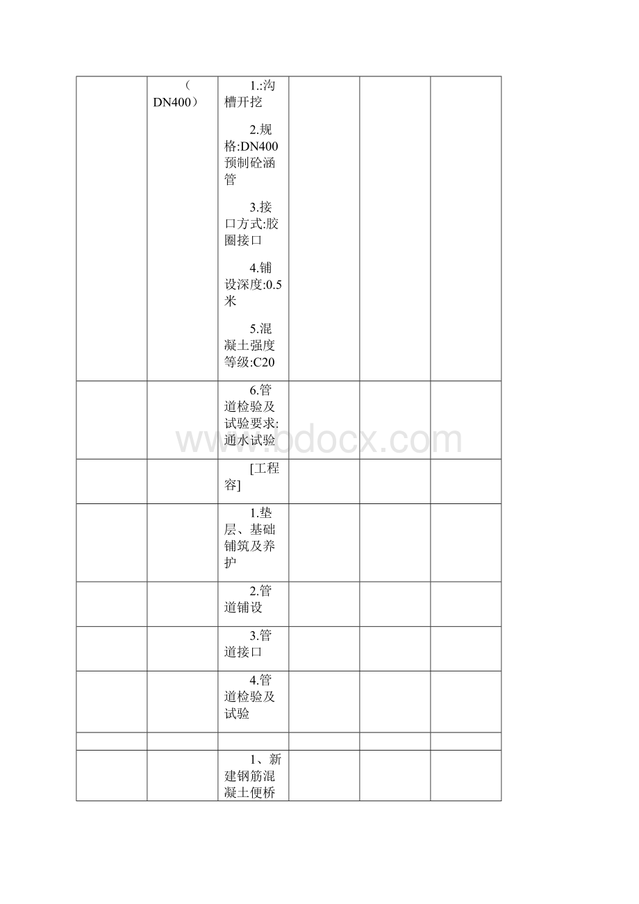 施工设计方案简单模板.docx_第3页