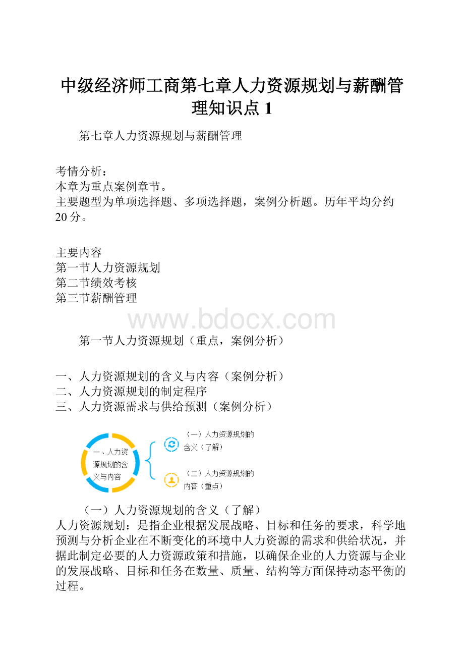 中级经济师工商第七章人力资源规划与薪酬管理知识点 1.docx