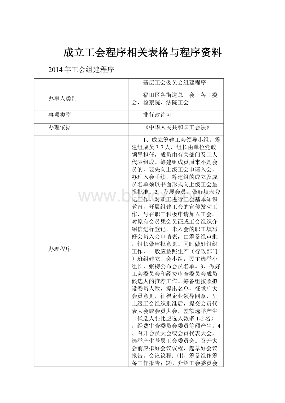 成立工会程序相关表格与程序资料.docx