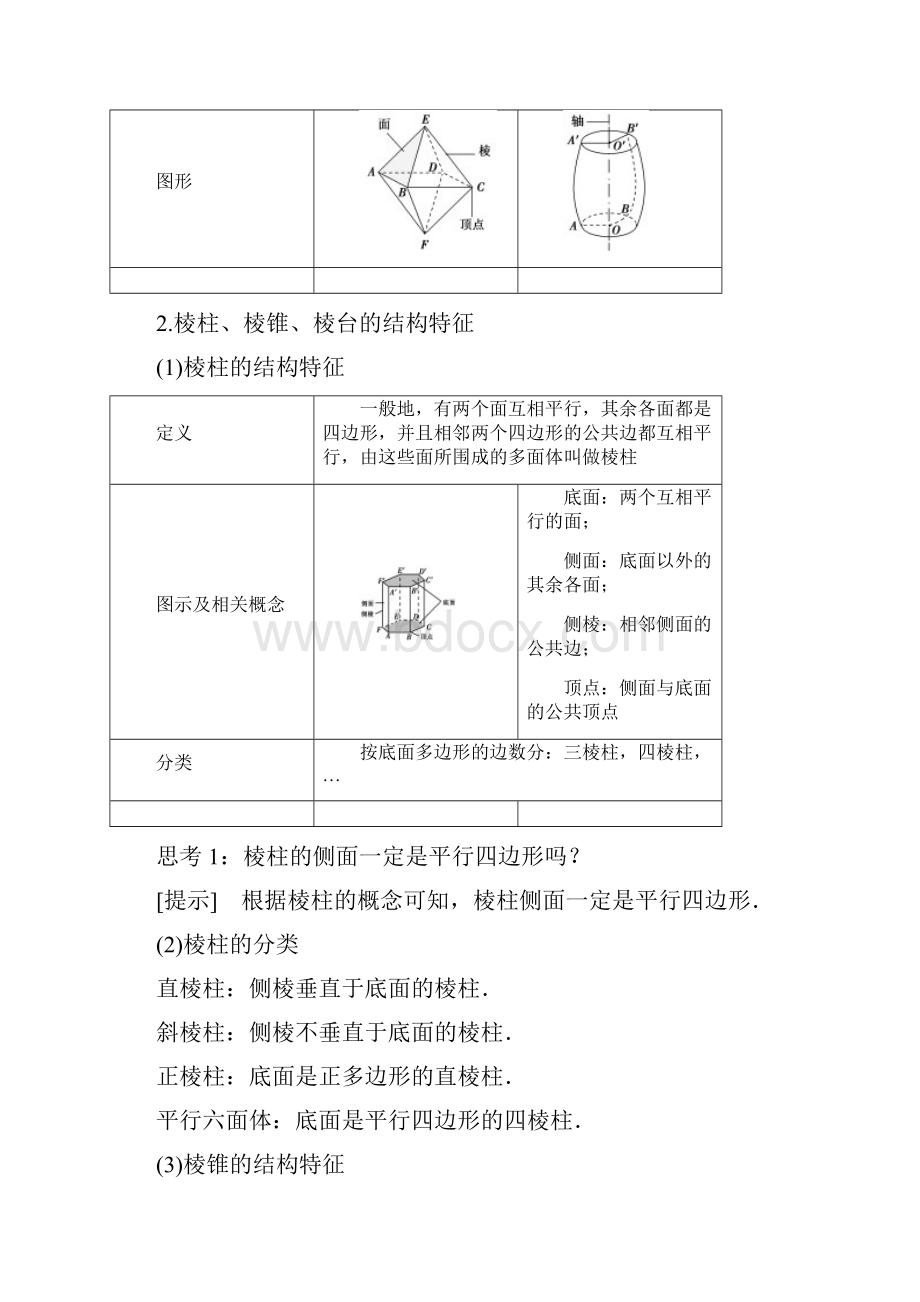 新教材学年人教A版数学必修第二册教师用书第8章 81 第1课时 棱柱棱锥棱台的结构特征.docx_第2页