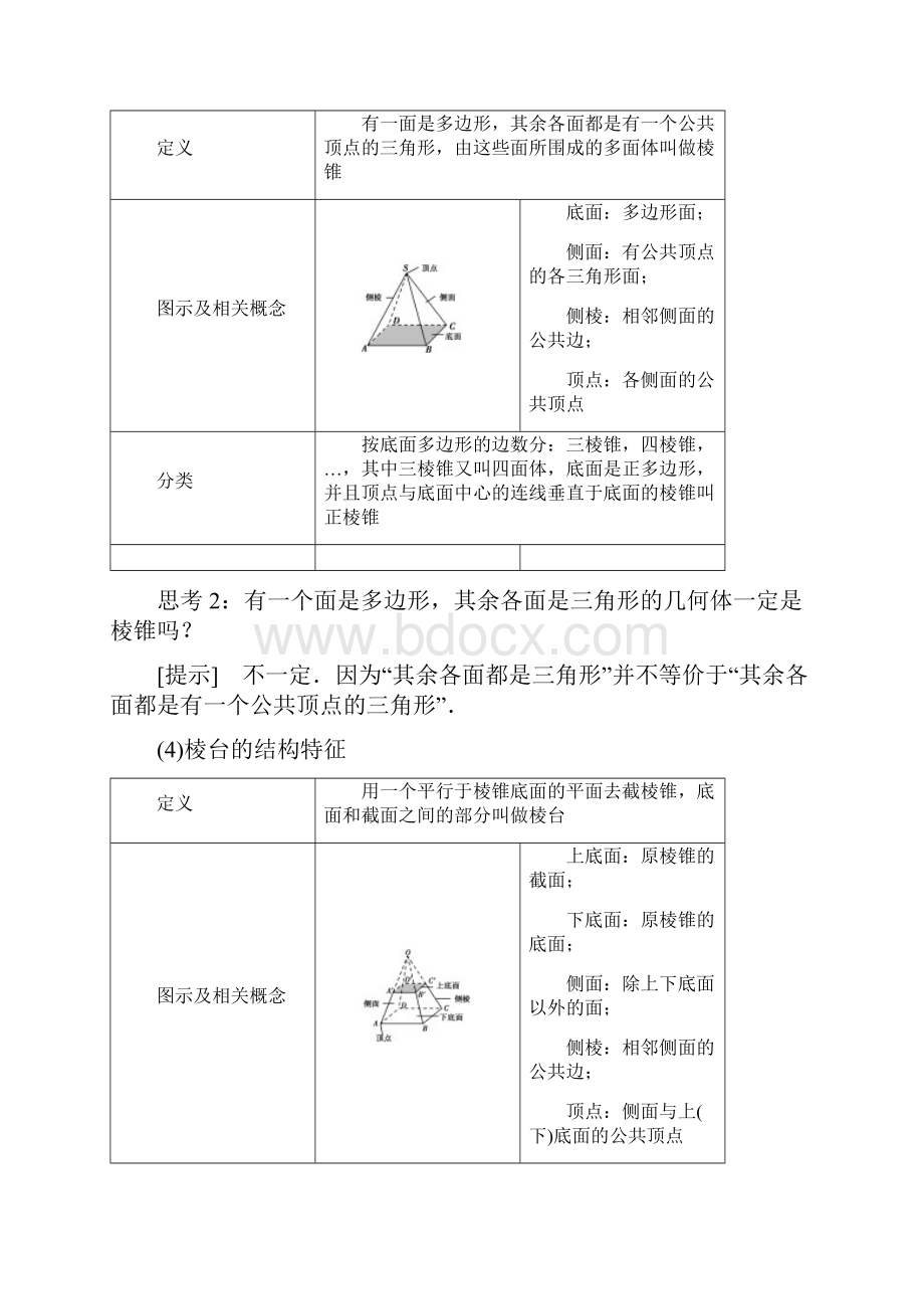 新教材学年人教A版数学必修第二册教师用书第8章 81 第1课时 棱柱棱锥棱台的结构特征.docx_第3页