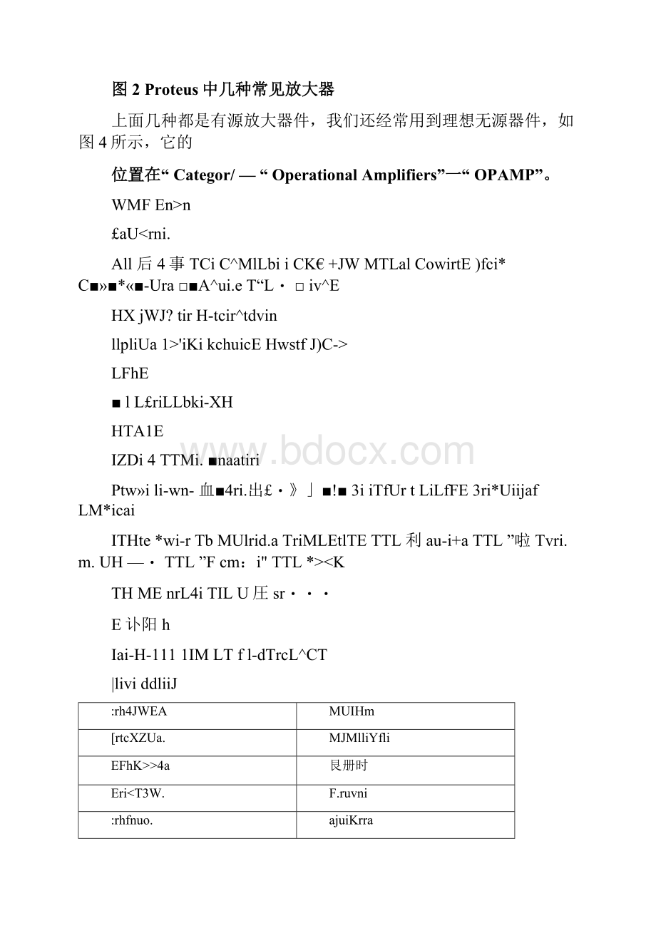 Proteus在模拟电路中仿真应用.docx_第2页