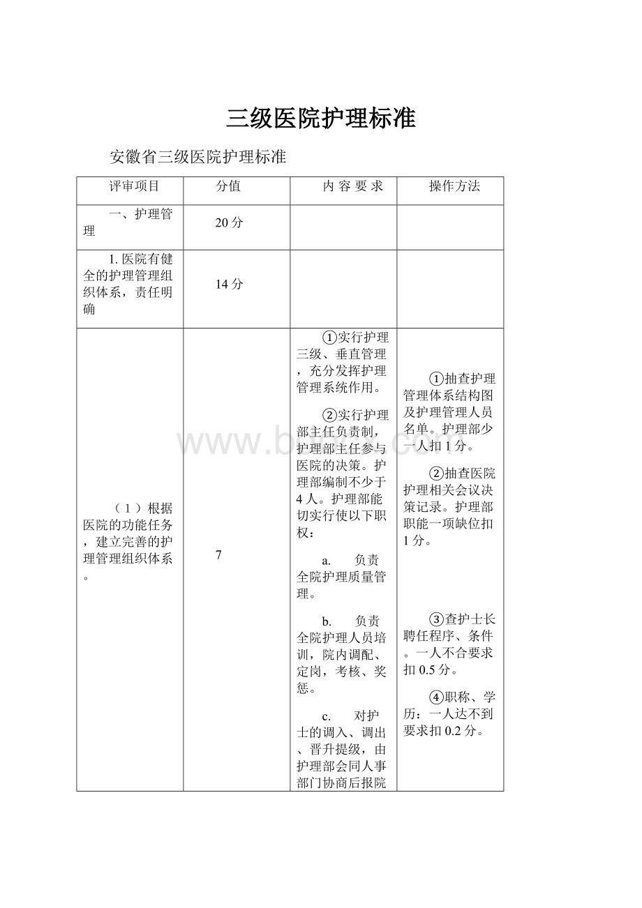 三级医院护理标准.docx