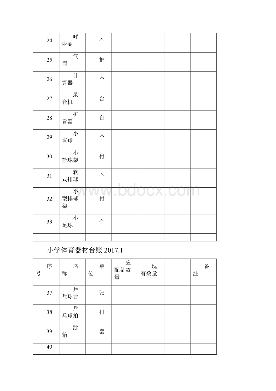 小学体育器材台账.docx_第3页