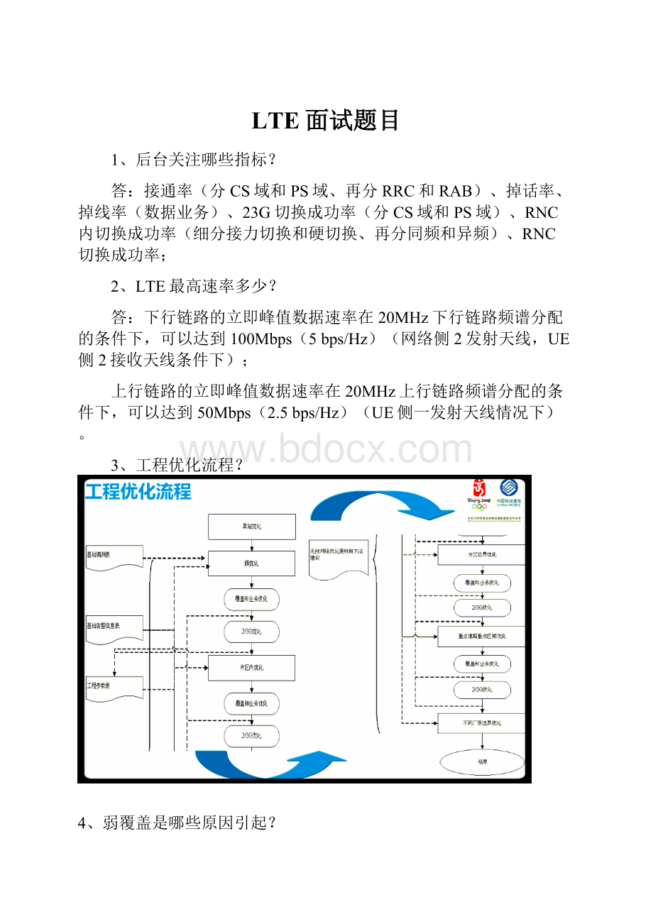 LTE面试题目.docx