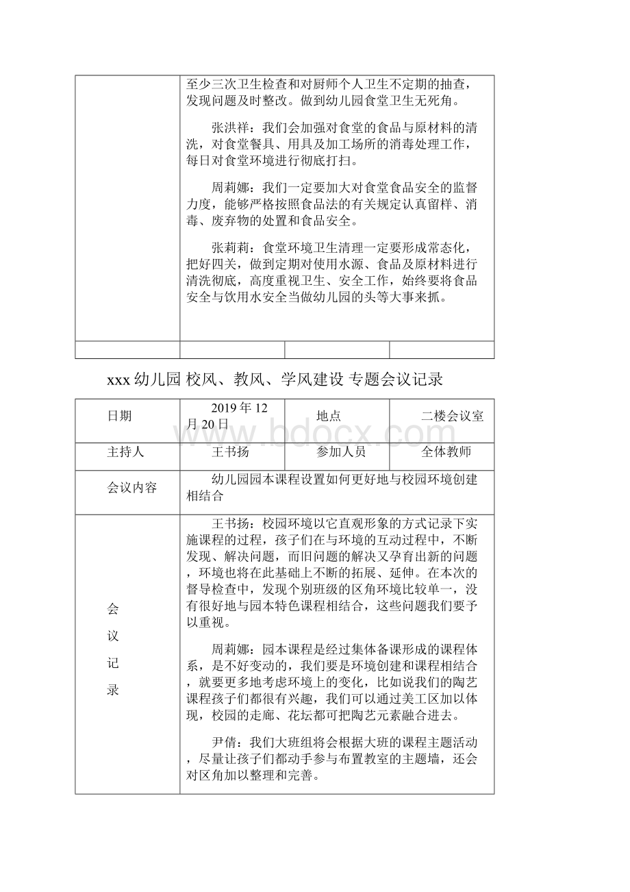 幼儿园督学督导专题会议记录.docx_第3页