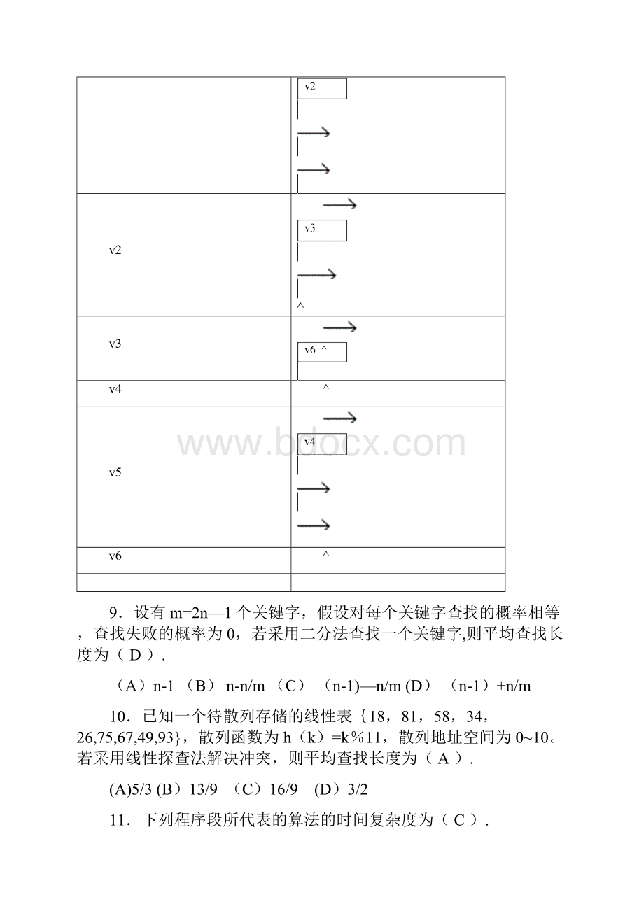 数据结构试题库.docx_第3页