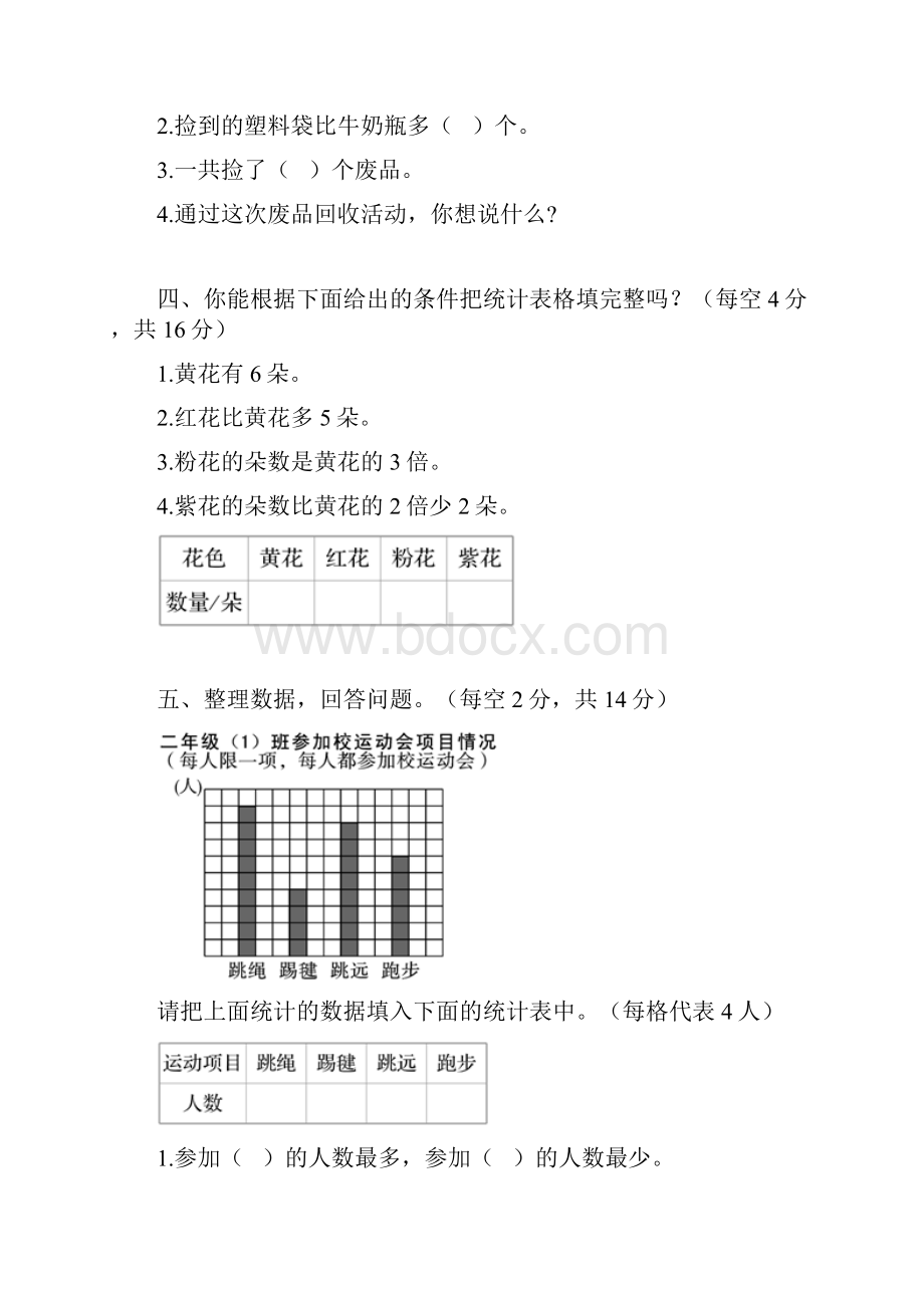 人教版二年级数学下册第一单元《填空题》强化练习.docx_第2页