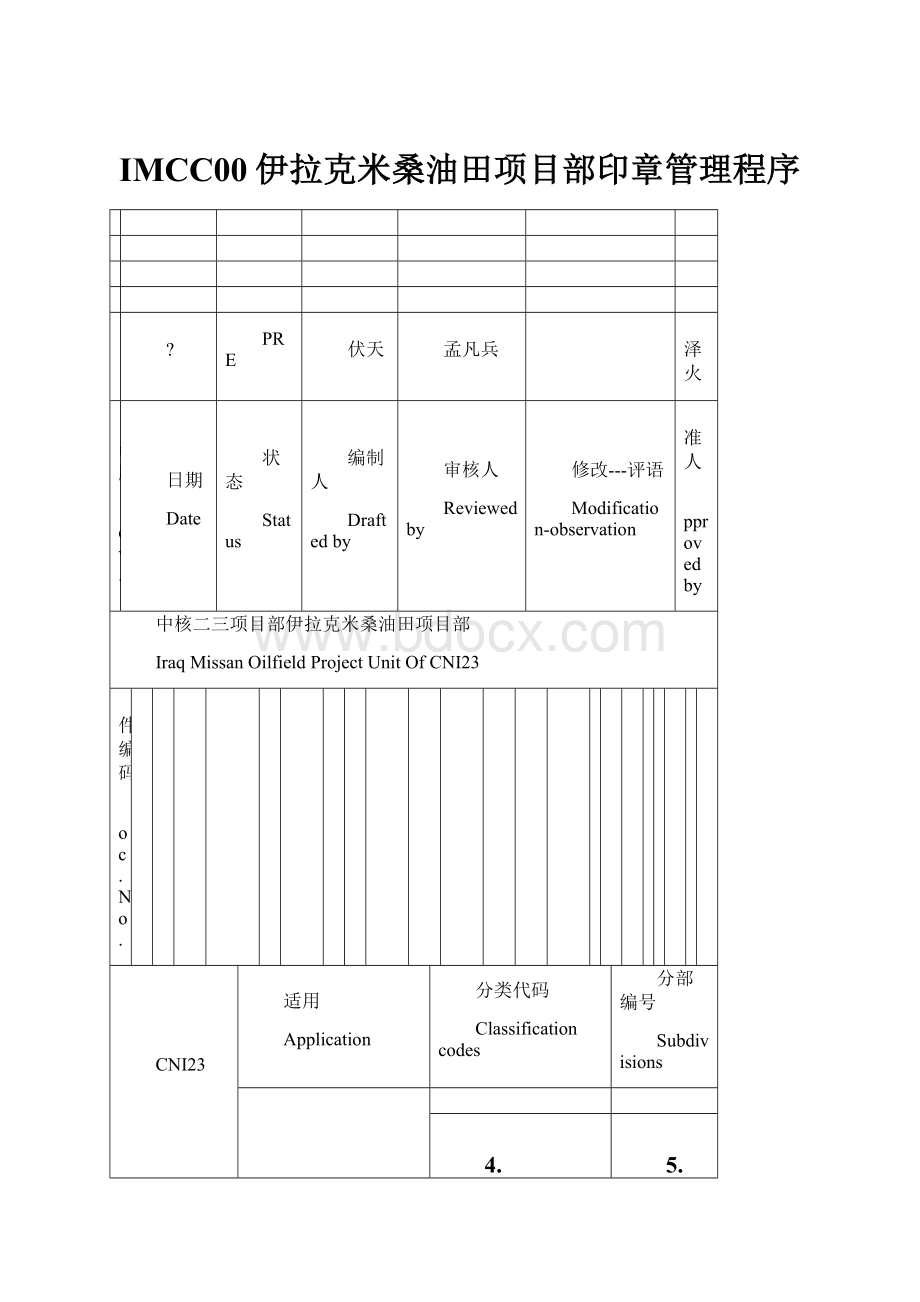 IMCC00伊拉克米桑油田项目部印章管理程序.docx_第1页