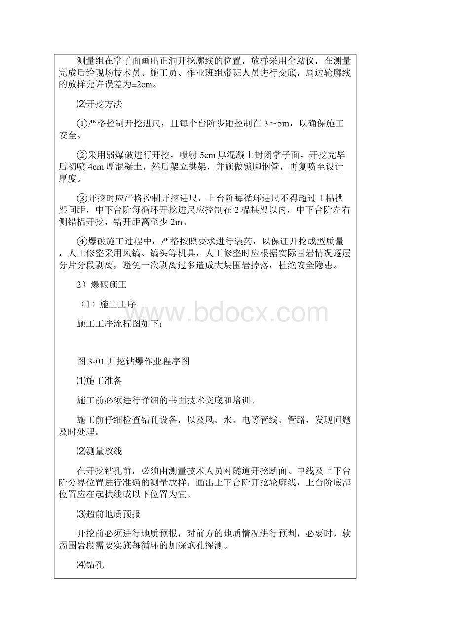 洞身开挖技术交底.docx_第3页