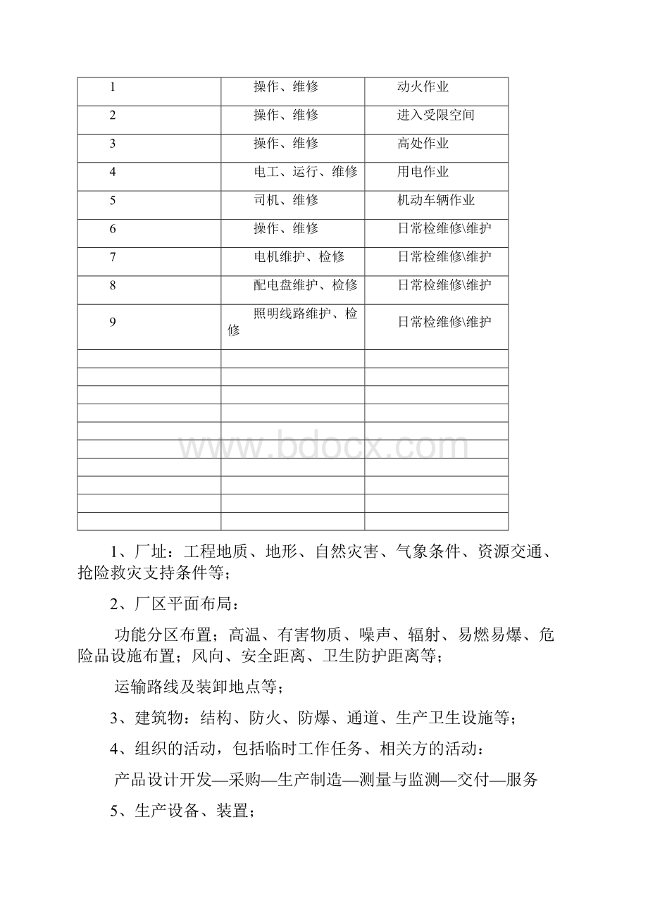 安全标准化建设讲义.docx_第2页