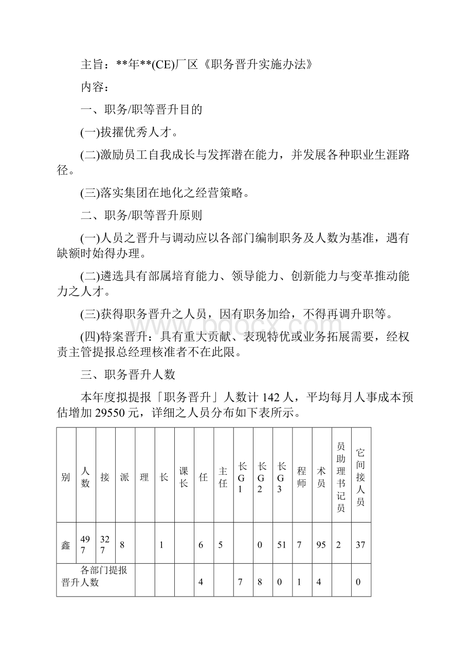 职务暨职等晋升实施办法.docx_第2页