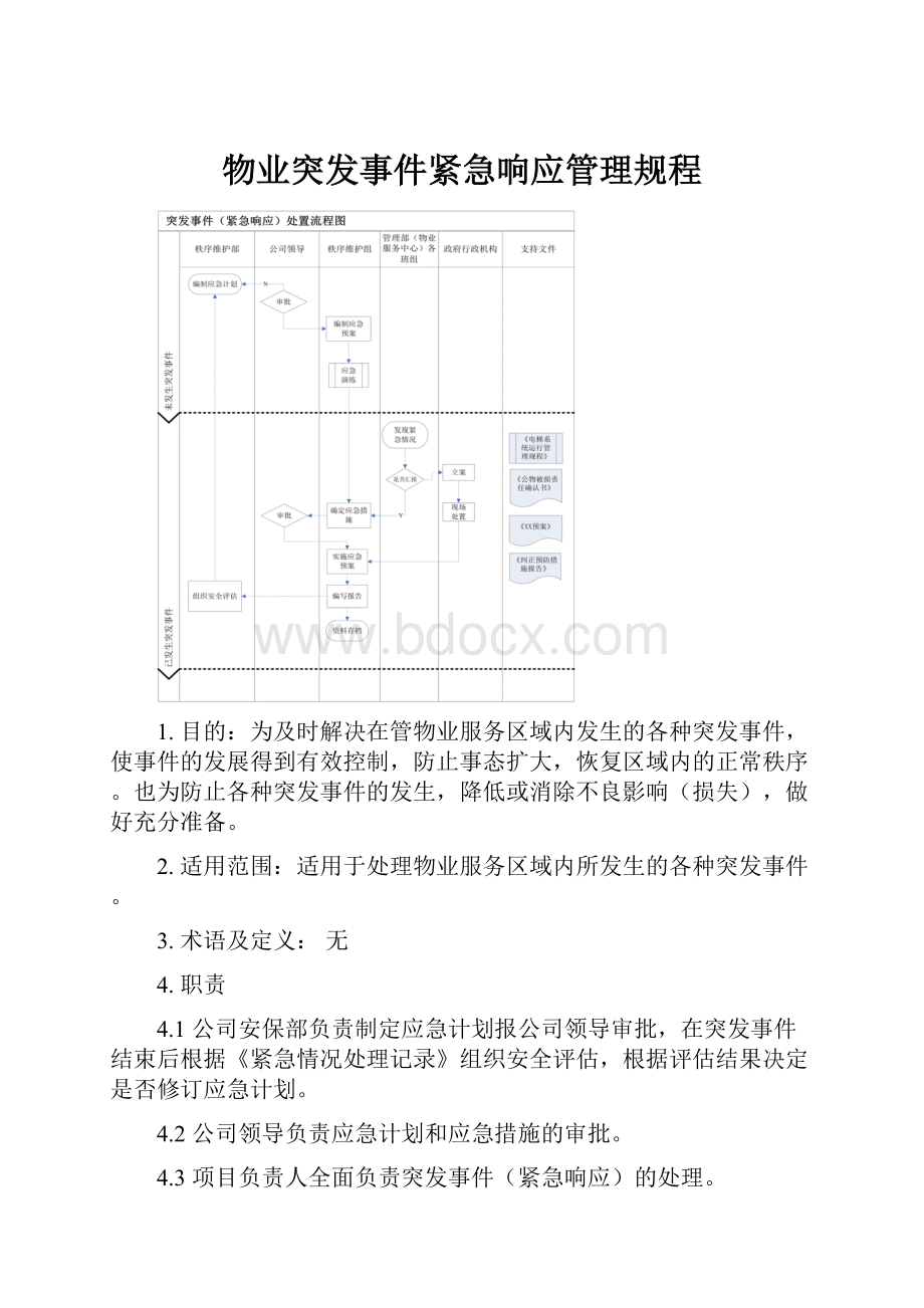 物业突发事件紧急响应管理规程.docx