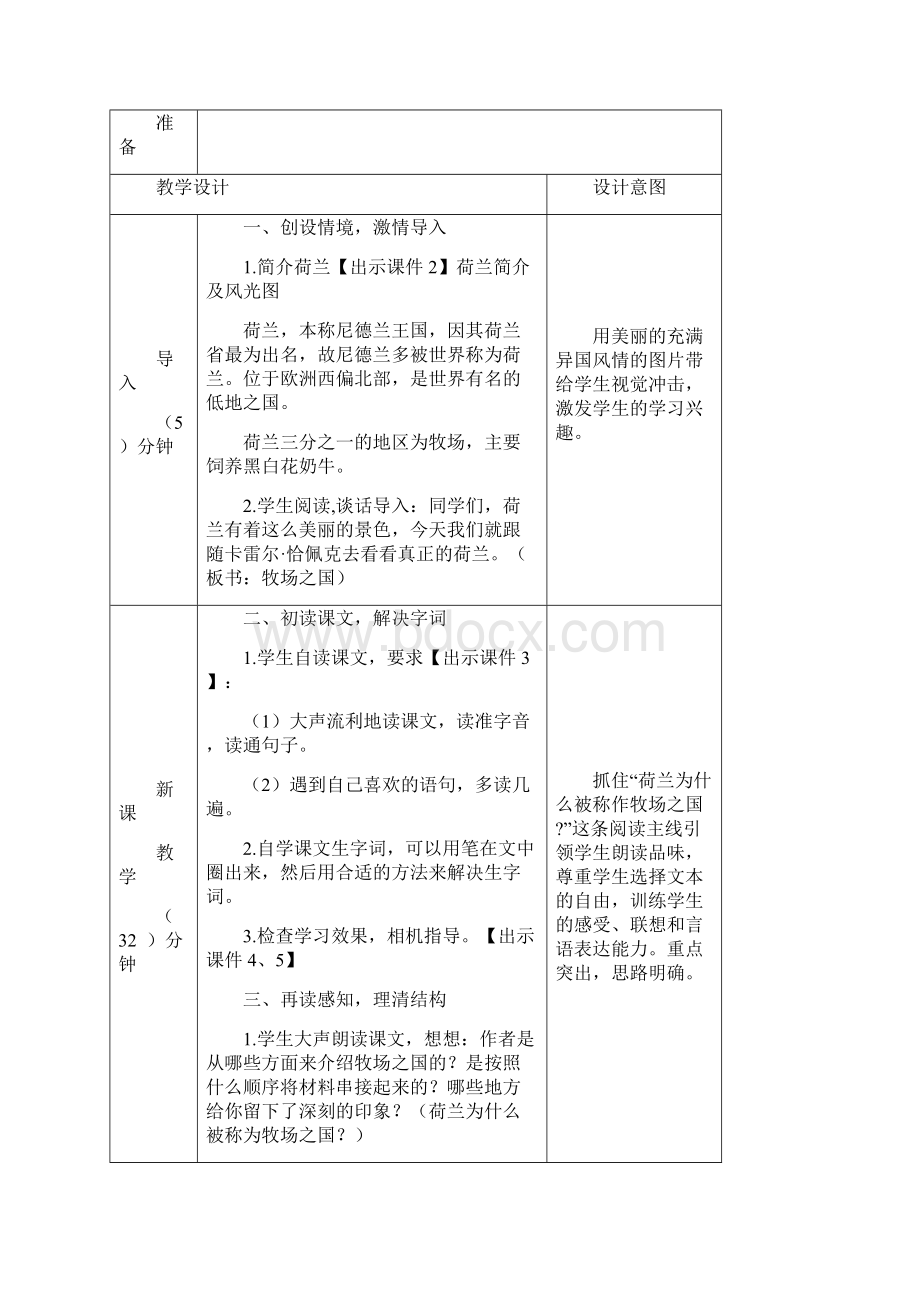 部编统编版五年级语文下册精品教案带教学反思第七单元19 牧场之国.docx_第2页