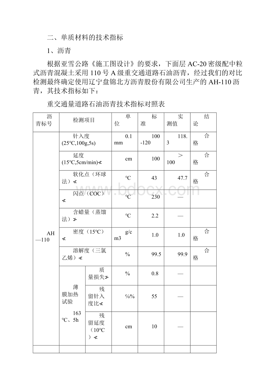 ac2沥青混凝土配合比报告 2.docx_第2页