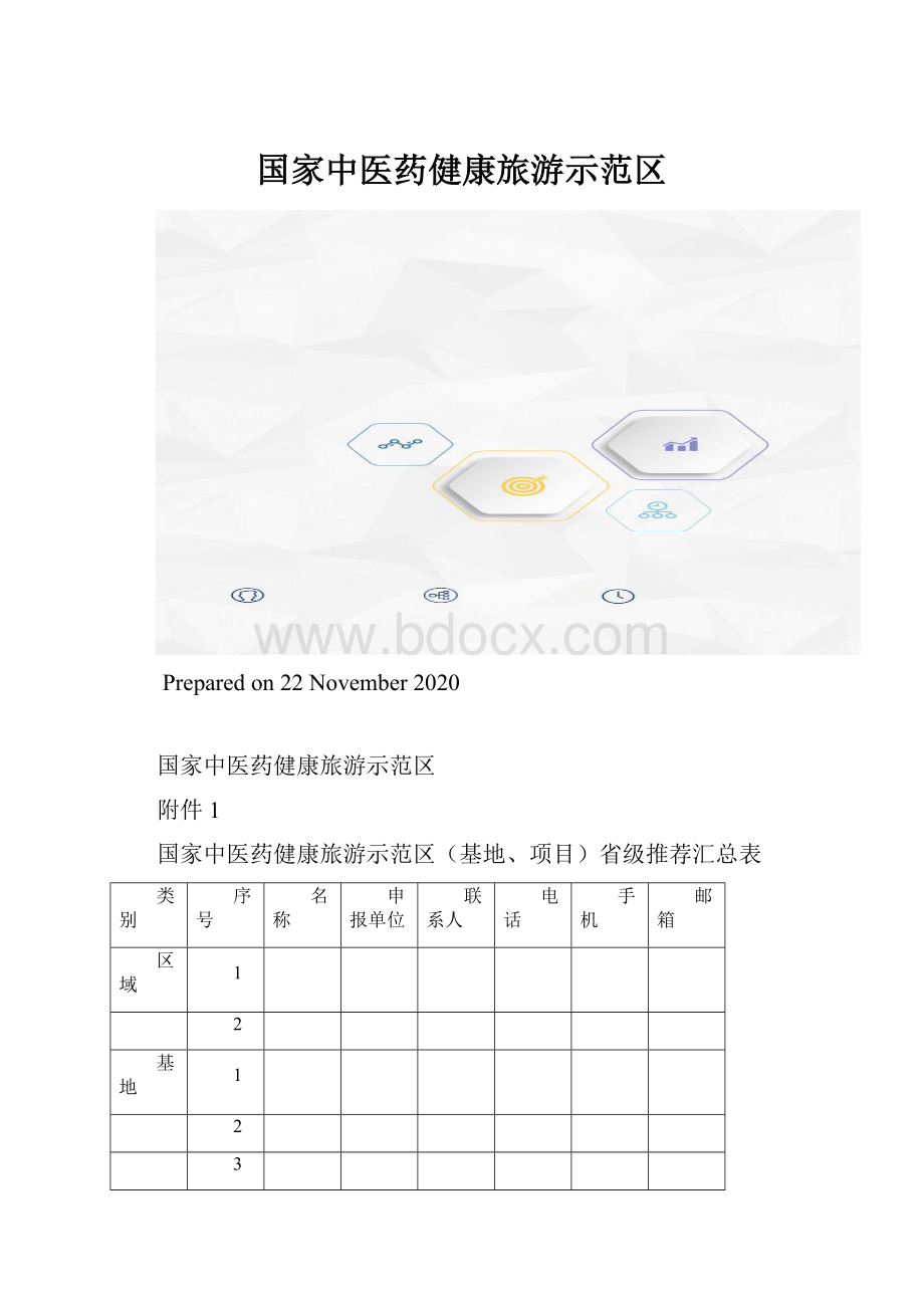 国家中医药健康旅游示范区.docx