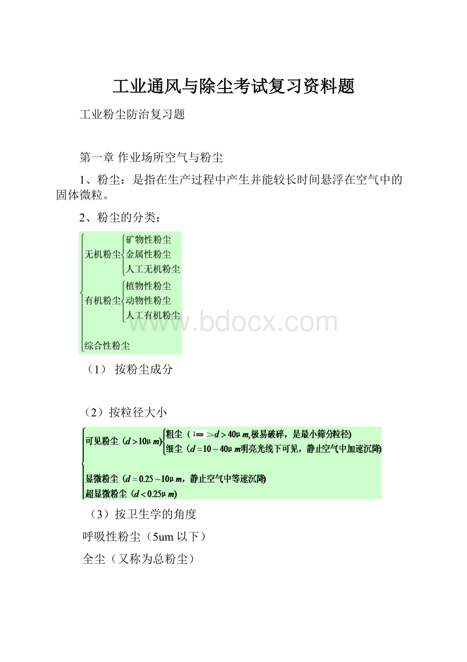 工业通风与除尘考试复习资料题.docx