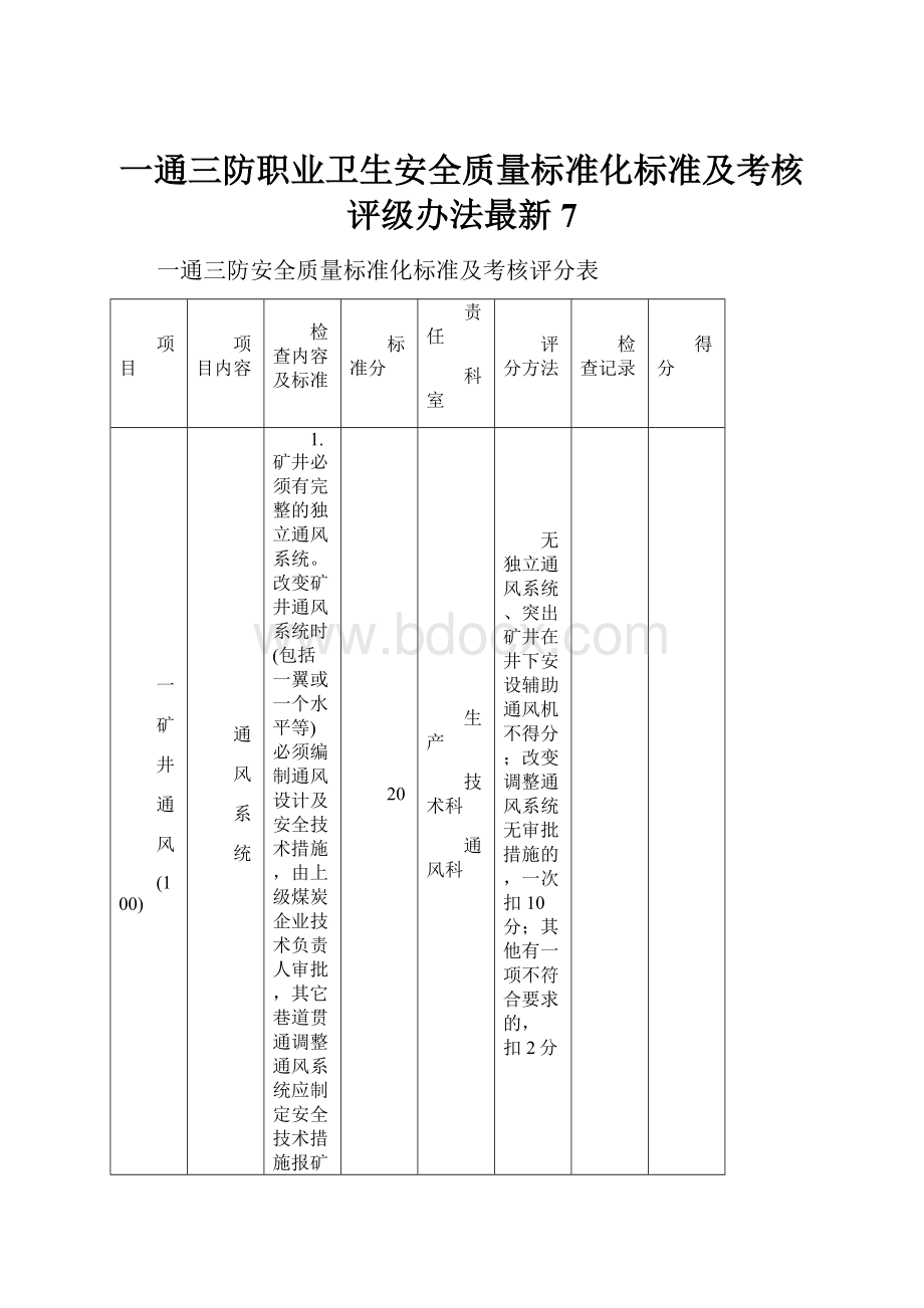 一通三防职业卫生安全质量标准化标准及考核评级办法最新7.docx_第1页