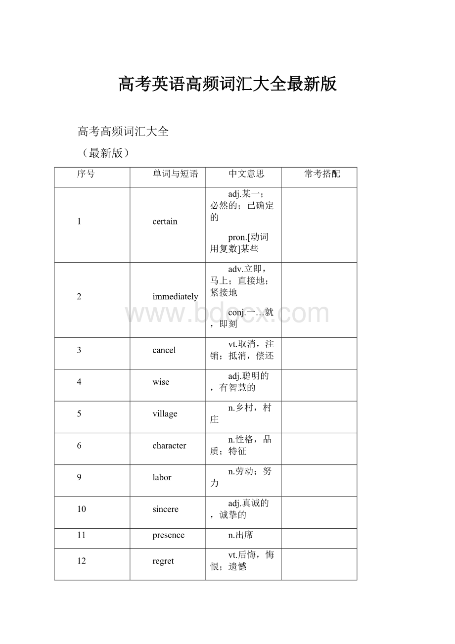 高考英语高频词汇大全最新版.docx_第1页