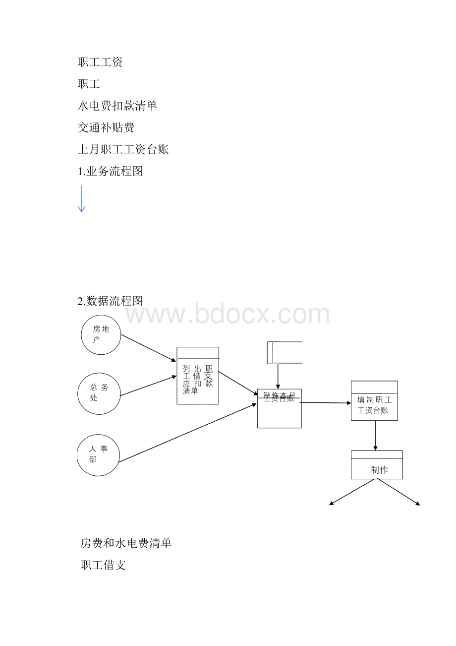 某大学工资管理信息系统的分析.docx_第3页