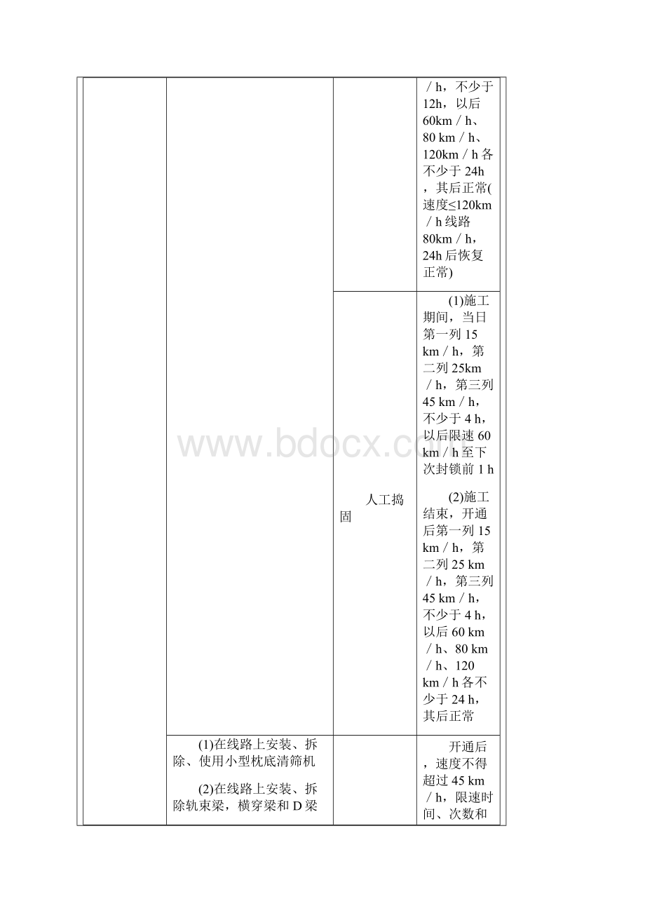 防护教学教案.docx_第3页