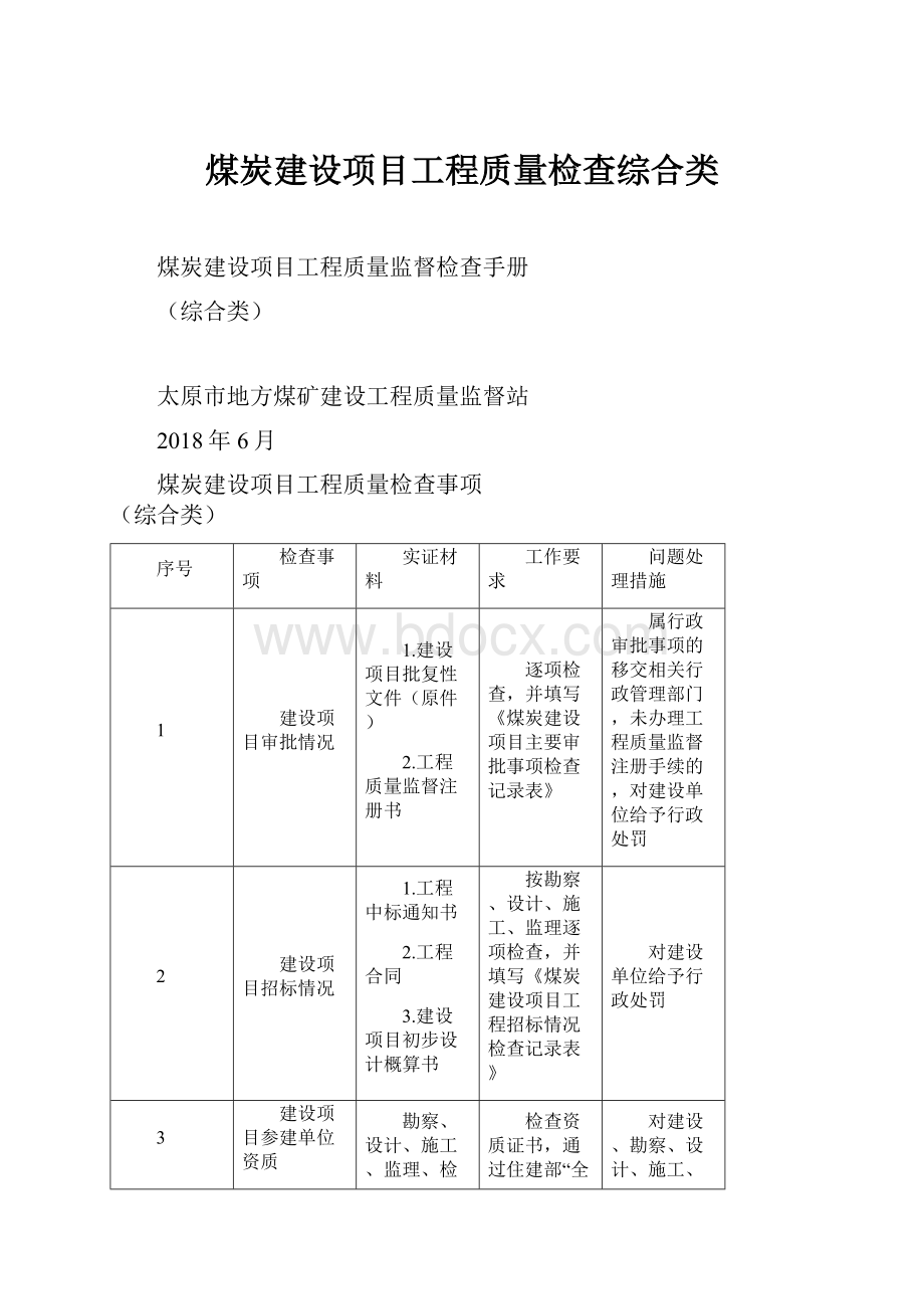 煤炭建设项目工程质量检查综合类.docx