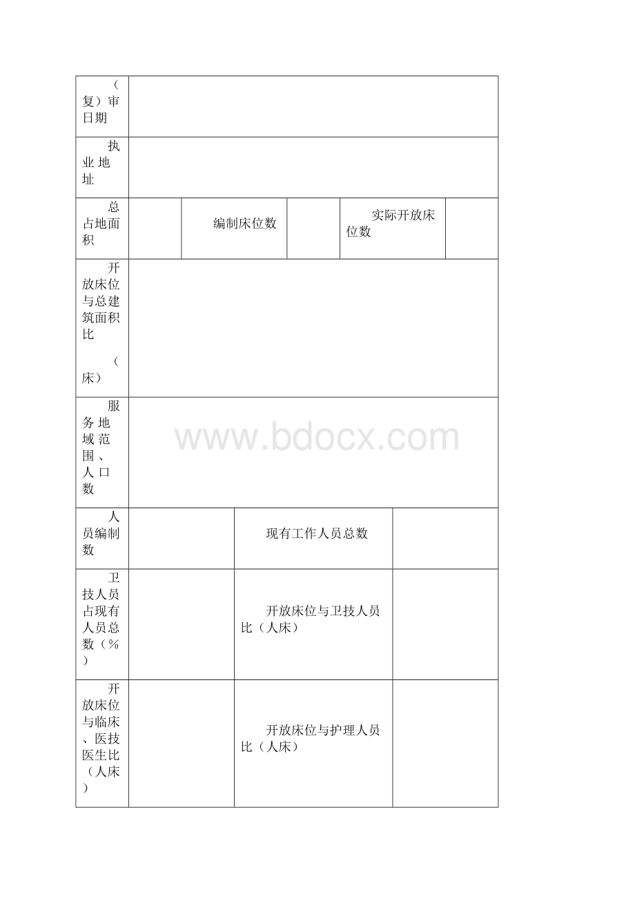 扬州市医疗技术临床应用能力.docx_第3页