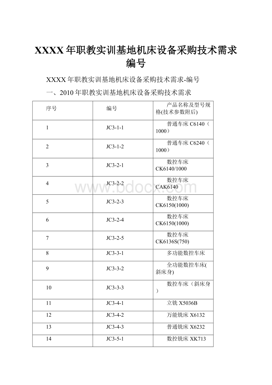 XXXX年职教实训基地机床设备采购技术需求编号.docx