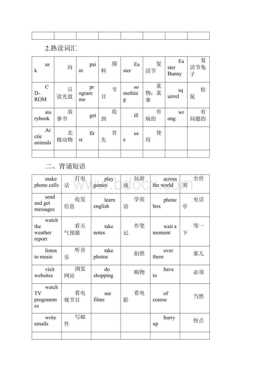 新版joinin五年级下册期末复习总结.docx_第3页