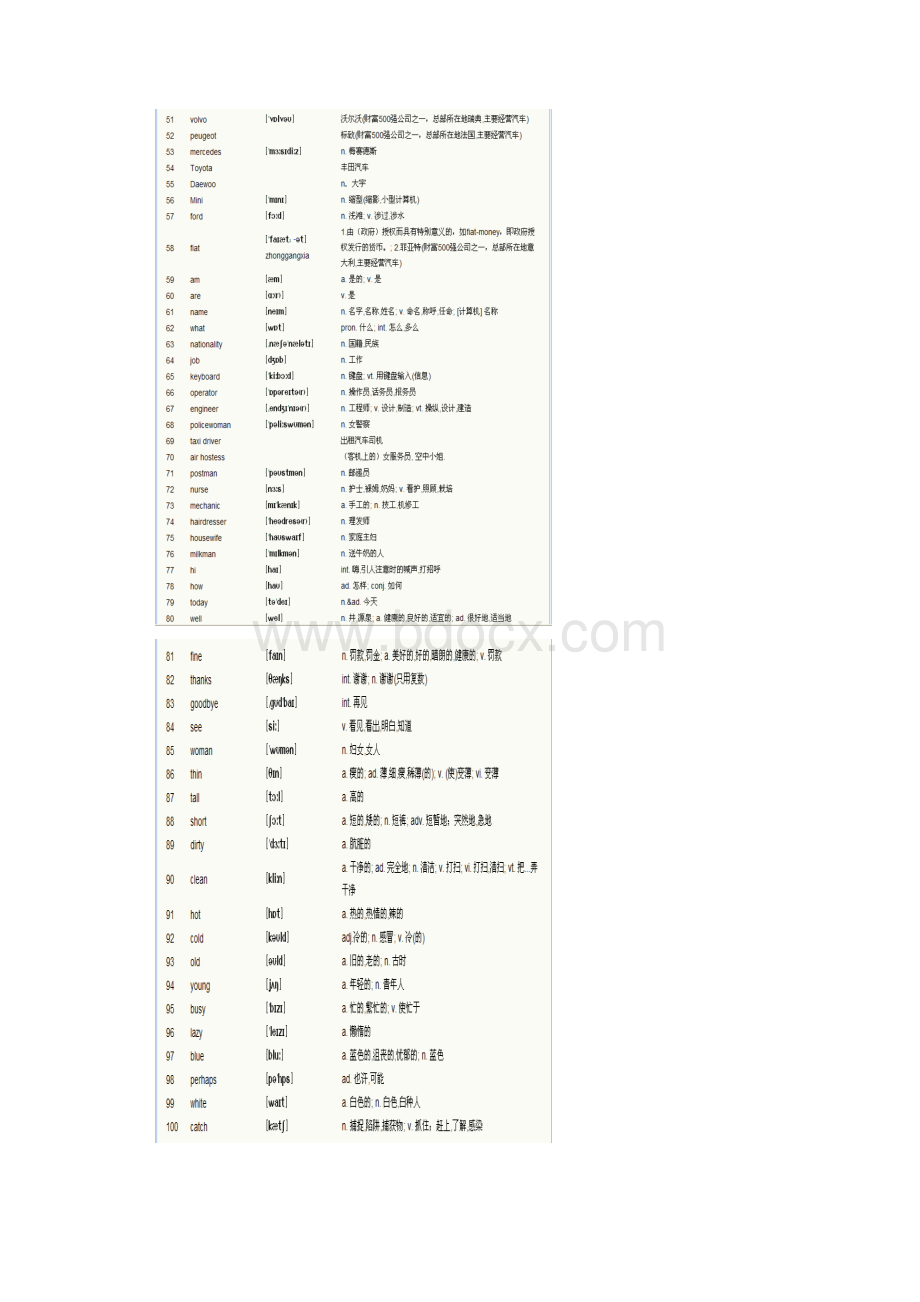 新概念英语第一册单词表完整版.docx_第3页