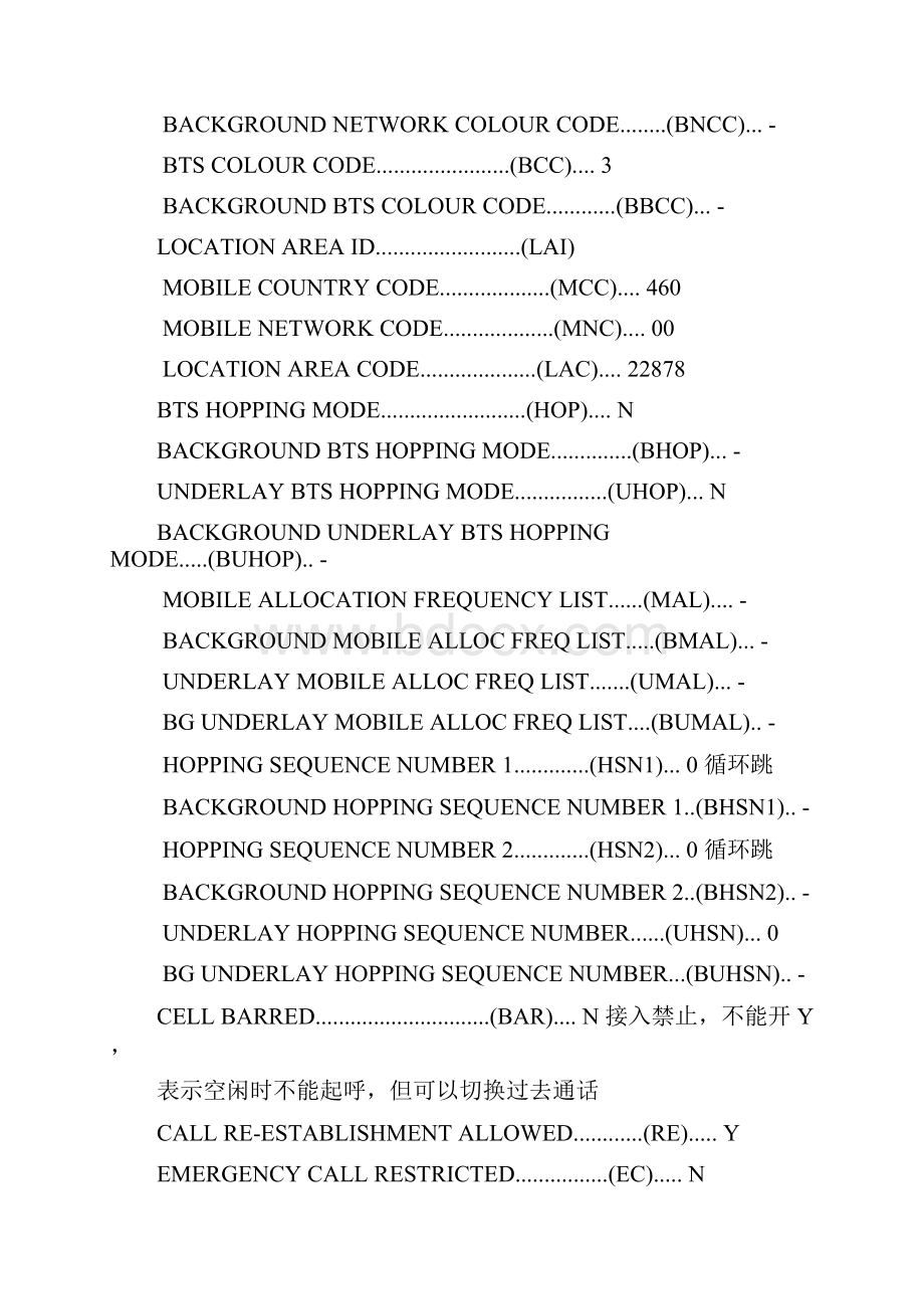 NOKIAOMC命令说明.docx_第2页