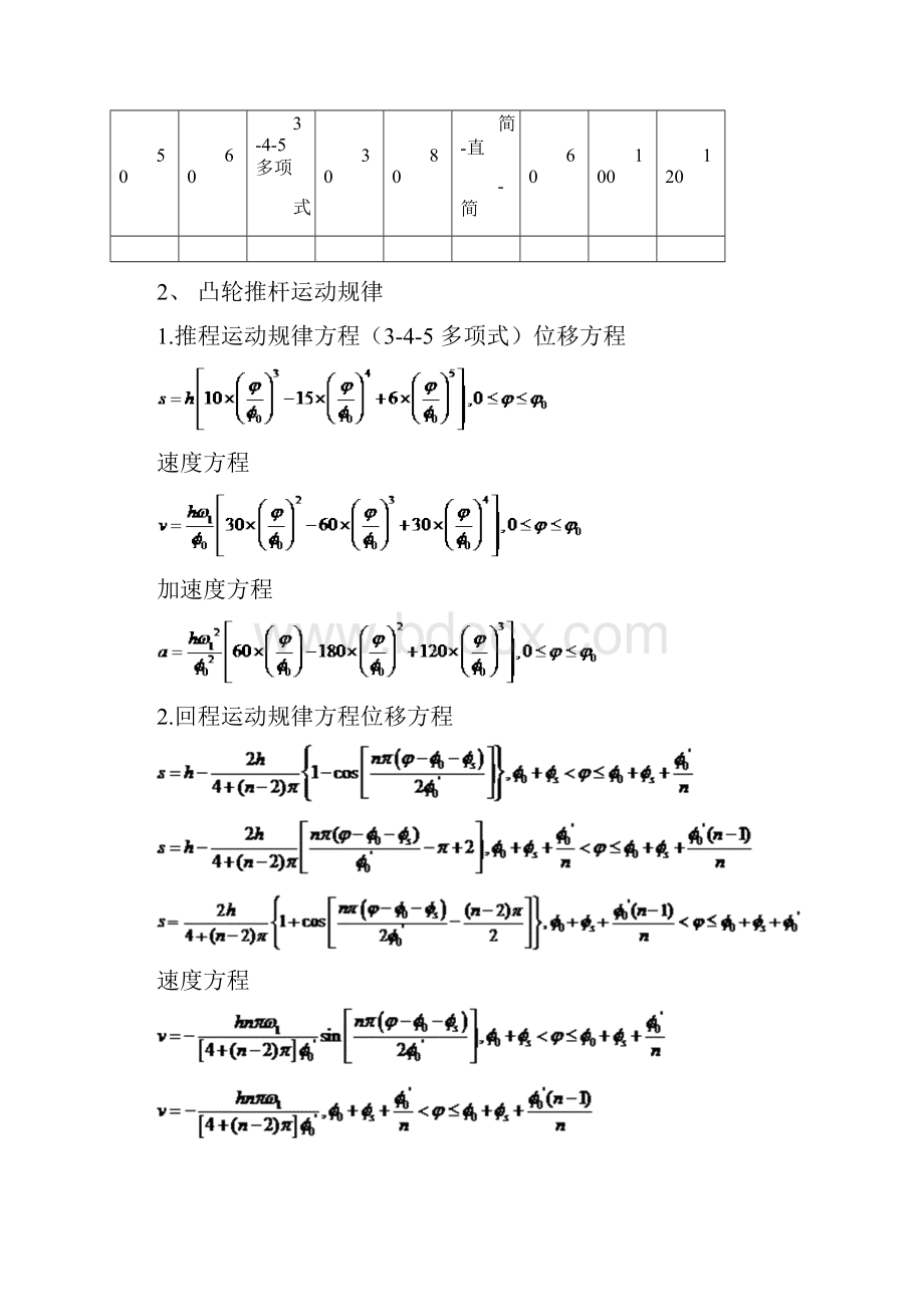 机械原理大作业二.docx_第2页