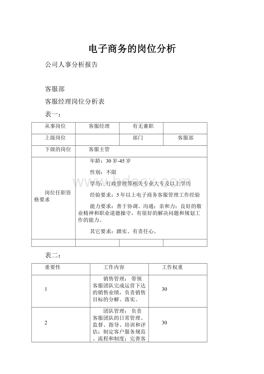 电子商务的岗位分析.docx