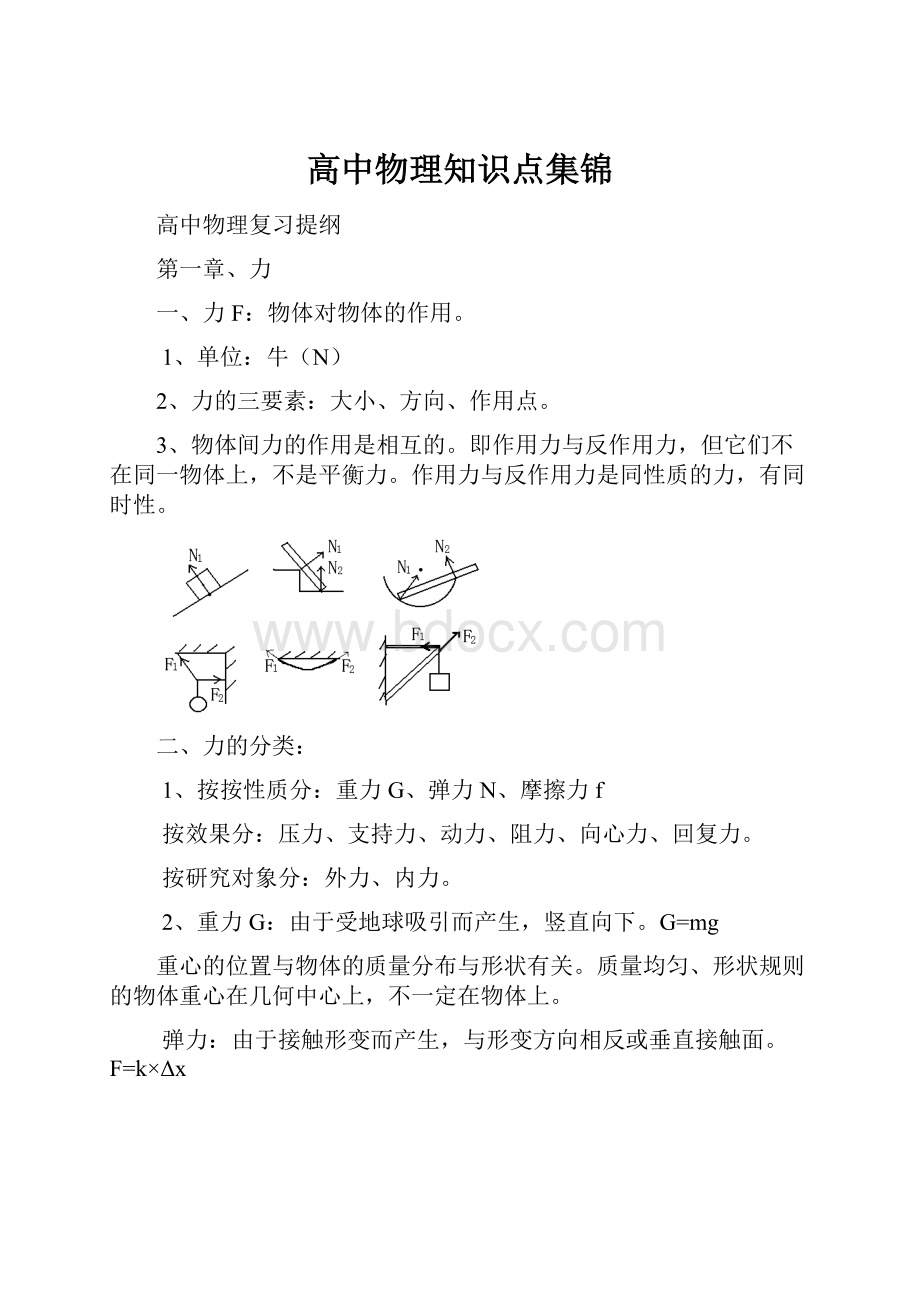 高中物理知识点集锦.docx_第1页